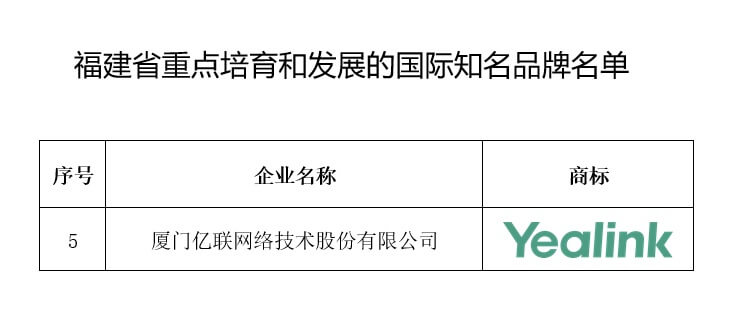 亿联网络的新荣誉：全省近115万家企业，仅93家入选