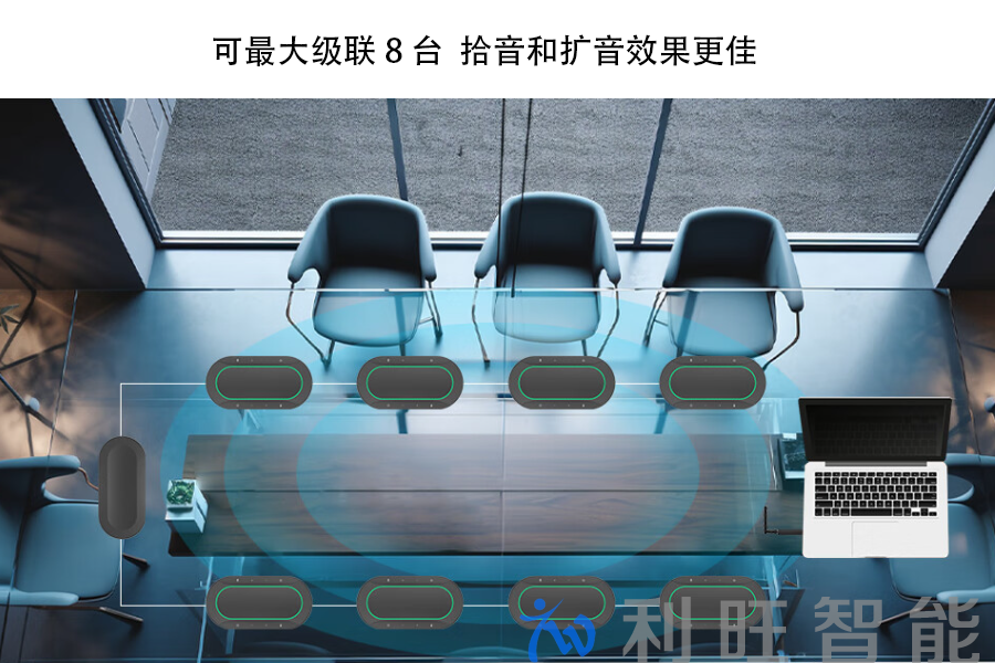 视频会议全向麦克风声音不清晰怎么办？多种解决方法法让声音立现清晰