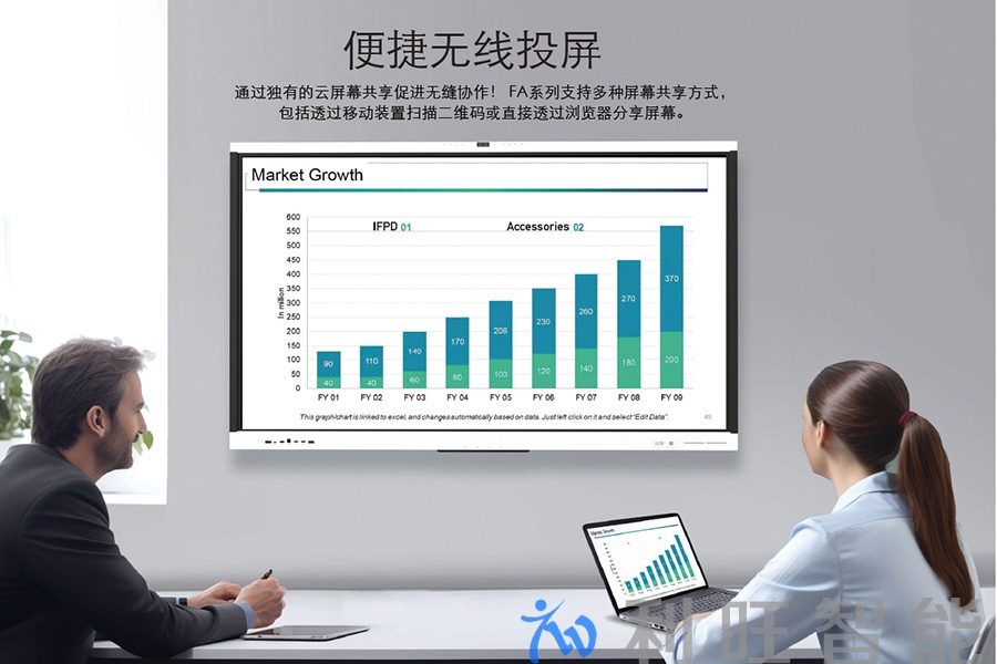 会议平板选华为还是维山？65D 与 ViiHub 2 白话选型指南