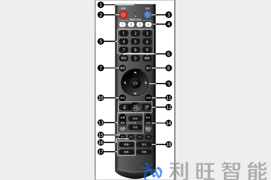 坤通 KTM-VCC-UHD30SHNU3 4K会议摄像机遥控器名称操作说明